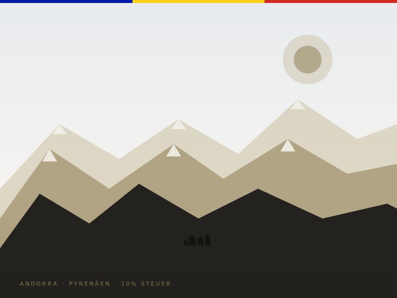 Auswandern nach Andorra