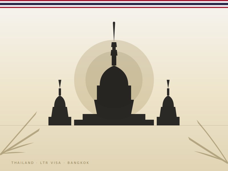 Auswandern nach Thailand